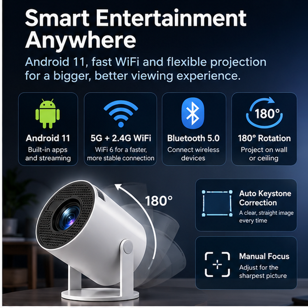 The Orin 5G WiFi Projector – Android 11, WiFi, Bluetooth, 180-degree rotation, auto keystone and manual focus