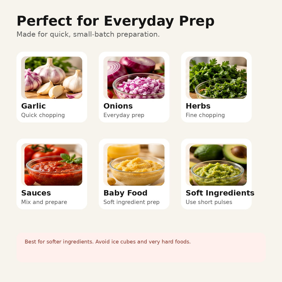 The Pika Mini Food Processor – everyday soft ingredient prep
