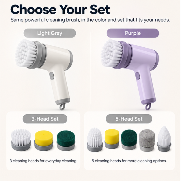 Rena Multi-Head Electric Cleaning Brush – 3-head and 5-head sets