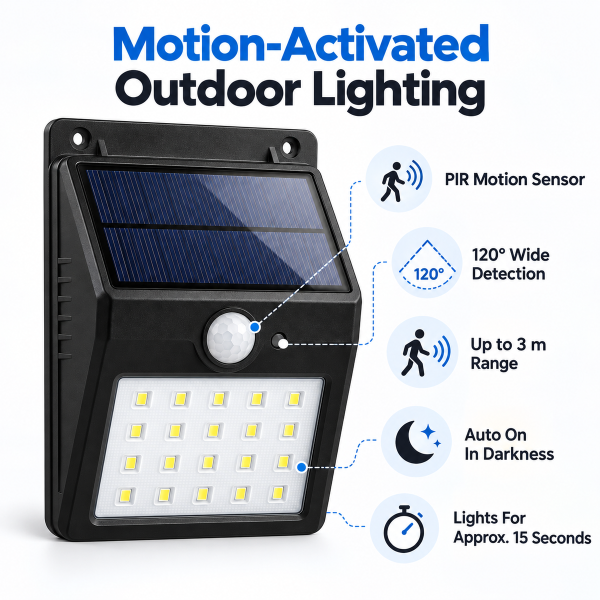 Solen solar light motion sensor features