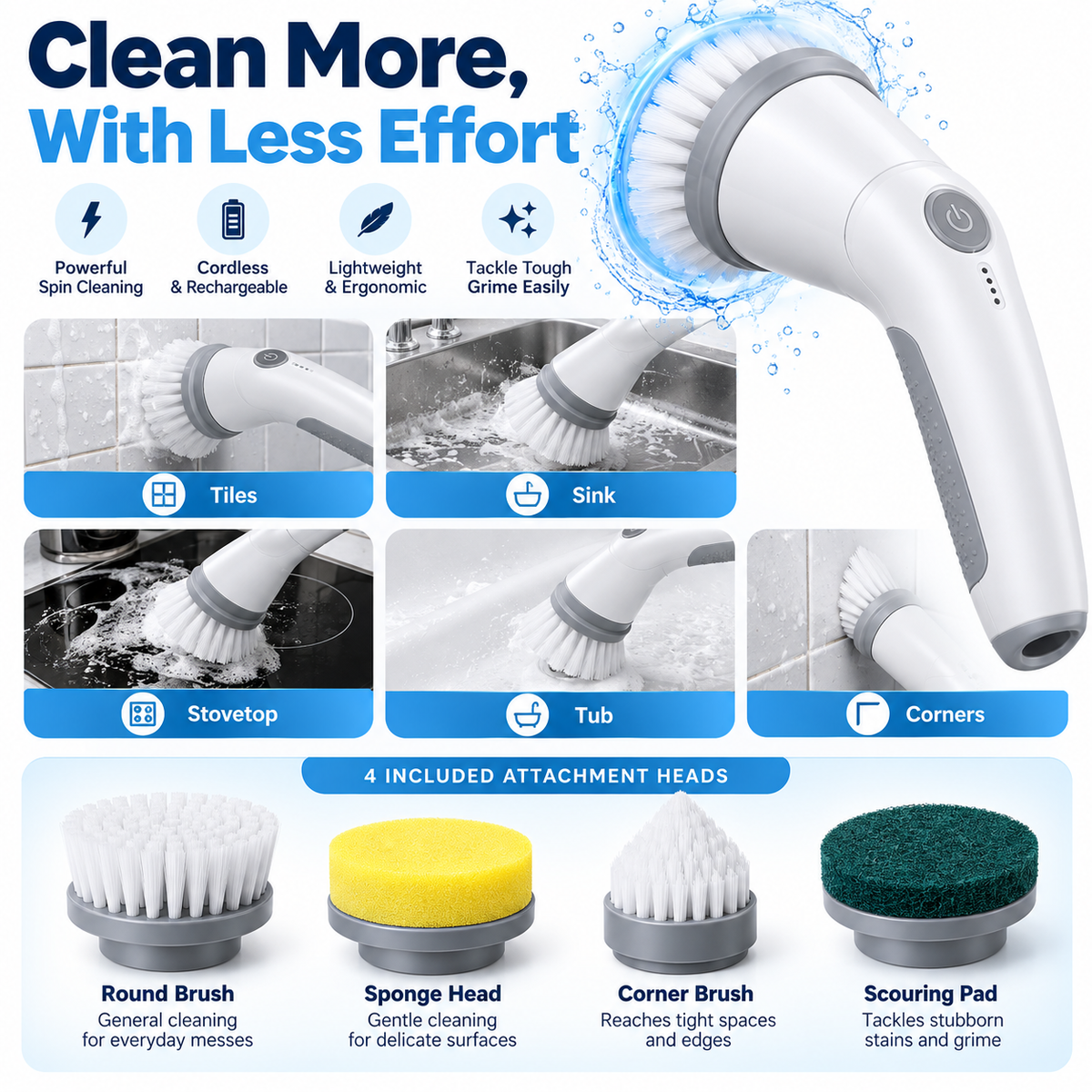 Sora Electric Spin Cleaning Brush – cleaning heads and use cases